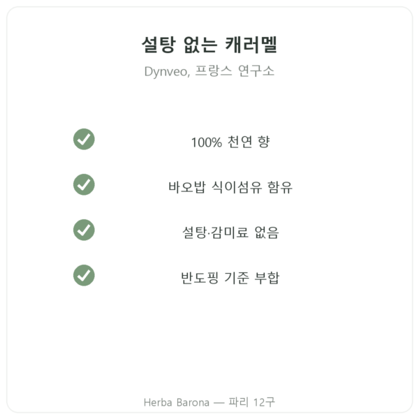 Dynveo 천연 캐러멜 향 파우더 15회분 품질 Paris Herba Barona