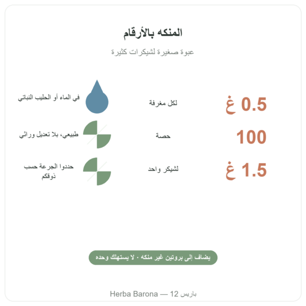 منكّه طبيعي بنكهة الليمون الأخضر والمانجو من Nutripure، 50 غ أرقام أساسية Paris Herba Barona
