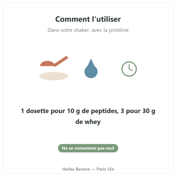 Arôme naturel citron vert mangue Nutripure 50 g mode d'emploi Paris Herba Barona