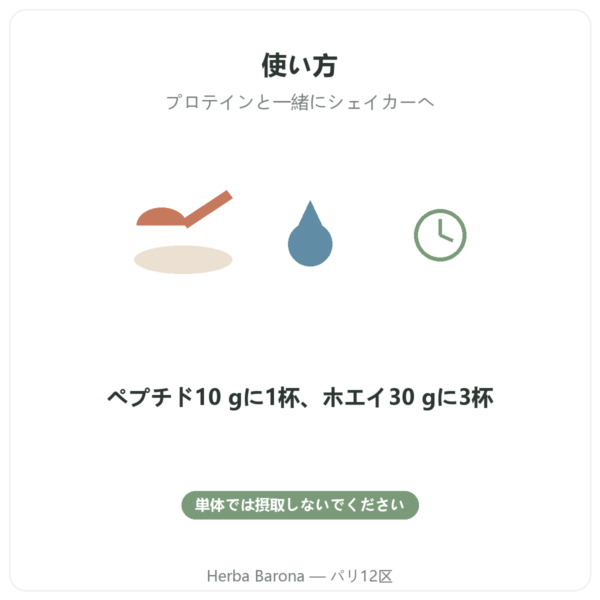Nutripure 天然ライム・マンゴーフレーバー 50 g 使い方 Paris Herba Barona