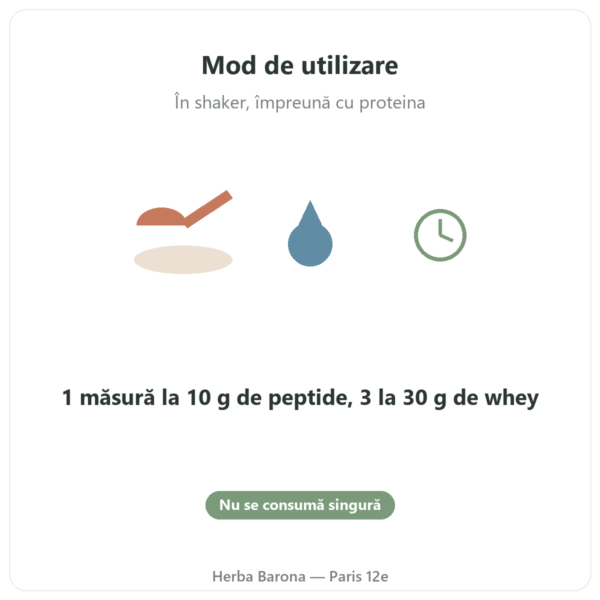 Aromă naturală lime-mango Nutripure 50 g mod de utilizare Paris Herba Barona
