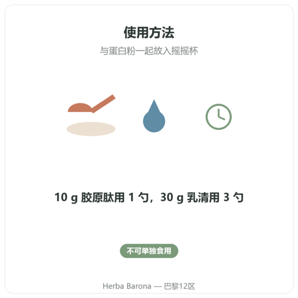 Nutripure 天然青柠芒果风味粉 50 g 使用方法 Paris Herba Barona