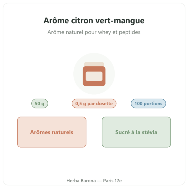 Arôme naturel citron vert mangue Nutripure 50 g présentation Paris Herba Barona