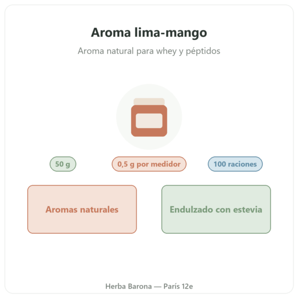 Aroma natural lima-mango Nutripure 50 g presentación Paris Herba Barona
