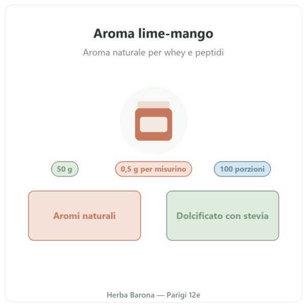 Aroma naturale lime-mango Nutripure 50 g presentazione Paris Herba Barona
