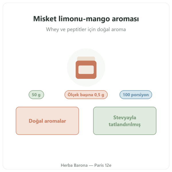 Nutripure doğal misket limonu-mango aroması 50 g tanıtım Paris Herba Barona