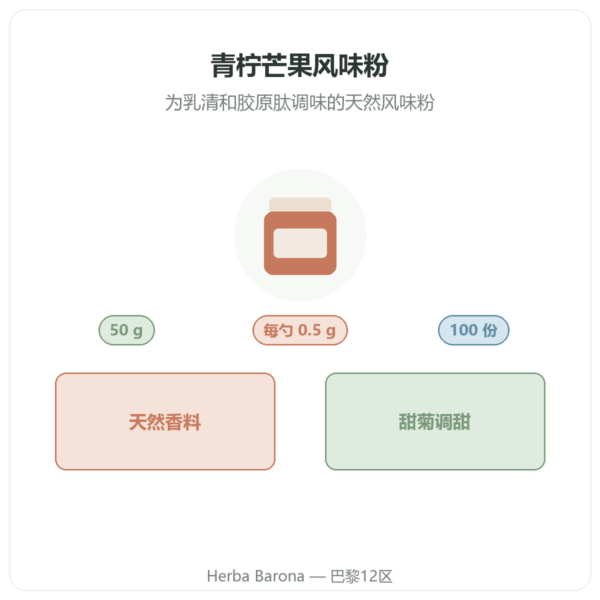 Nutripure 天然青柠芒果风味粉 50 g 产品介绍 Paris Herba Barona