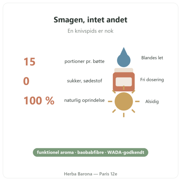 Naturlig vaniljearoma 15 portioner – Dynveo fordele og fakta Paris Herba Barona