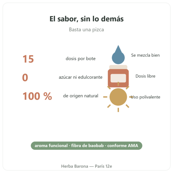 Aroma natural de vainilla 15 dosis – Dynveo beneficios y datos Paris Herba Barona
