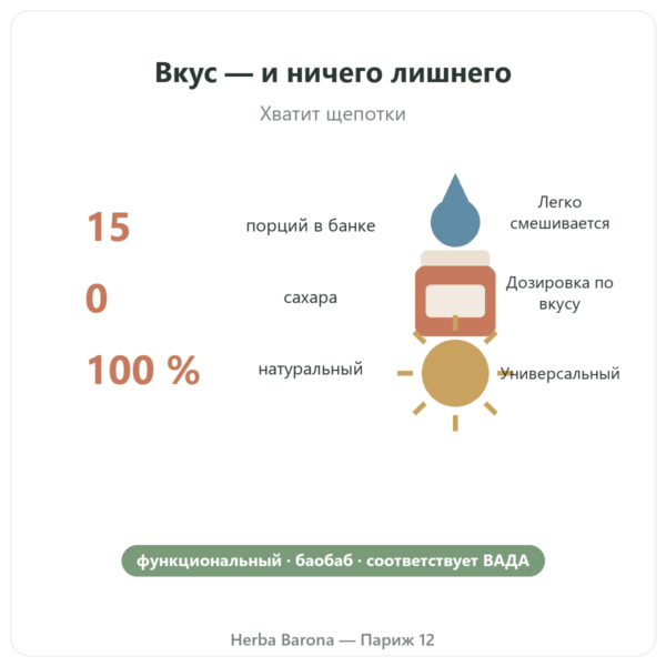 Натуральный ароматизатор Ваниль 15 порций – Dynveo польза и цифры Paris Herba Barona