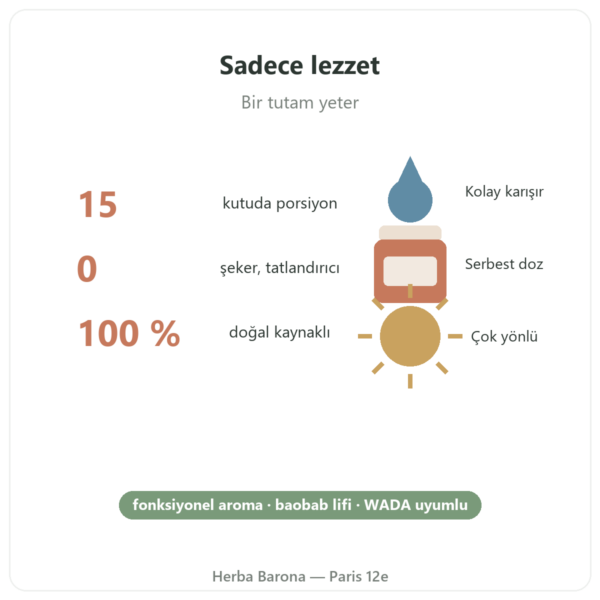 Doğal Vanilya Aroması 15 Porsiyon – Dynveo faydalar ve rakamlar Paris Herba Barona