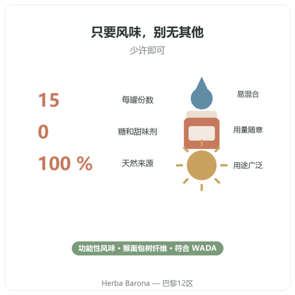 Dynveo 天然香草风味粉 15 份 益处与数据 Paris Herba Barona