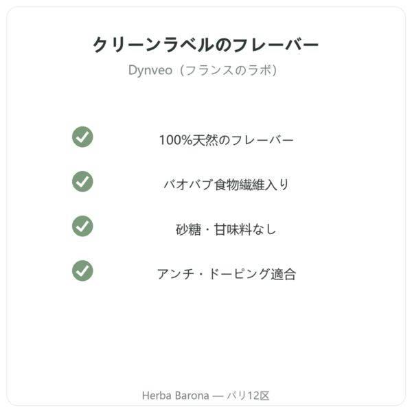 Dynveo 天然バニラフレーバー 15回分 品質 Paris Herba Barona