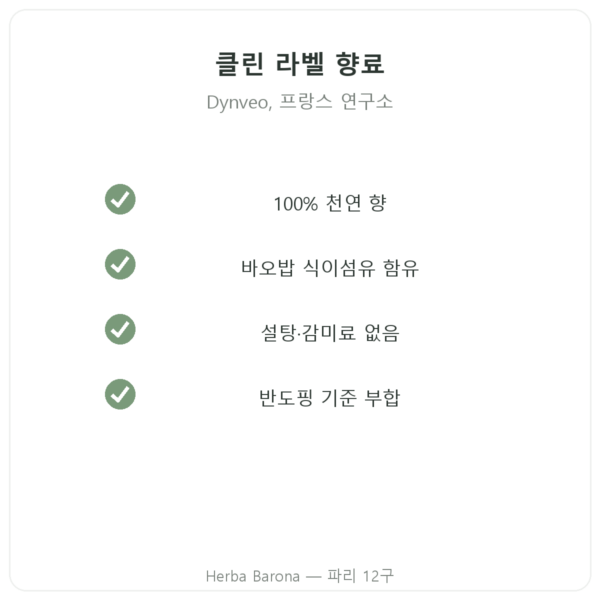 Dynveo 천연 바닐라 향 파우더 15회분 품질 Paris Herba Barona