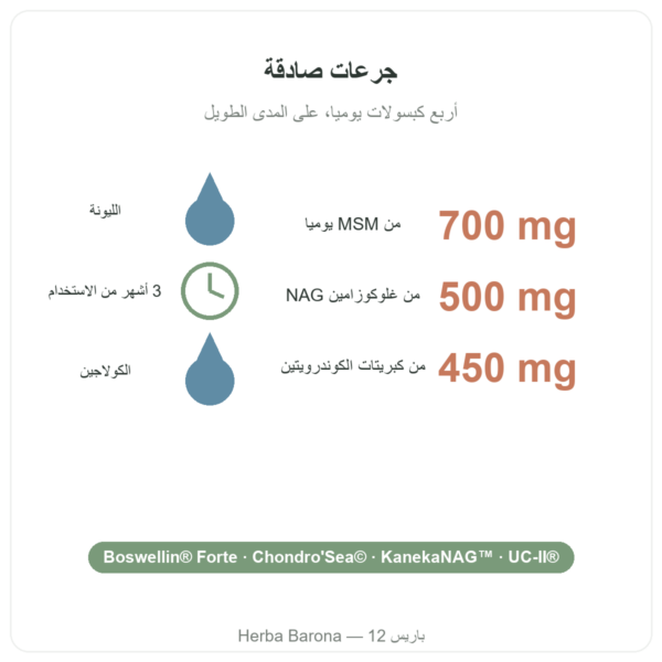Arthropure² من Nutripure – 120 كبسولة الفوائد والأرقام Paris Herba Barona