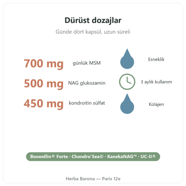 Arthropure² Nutripure 120 kapsül faydalar ve rakamlar Paris Herba Barona