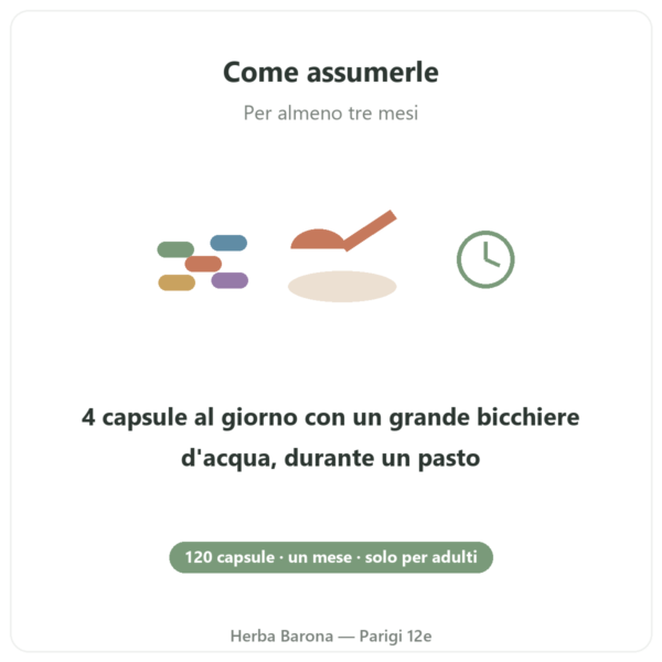 Arthropure² Nutripure 120 capsule modo d'uso Paris Herba Barona