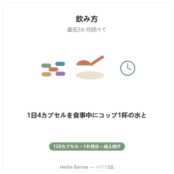 Arthropure² Nutripure 120カプセル 使い方 Paris Herba Barona