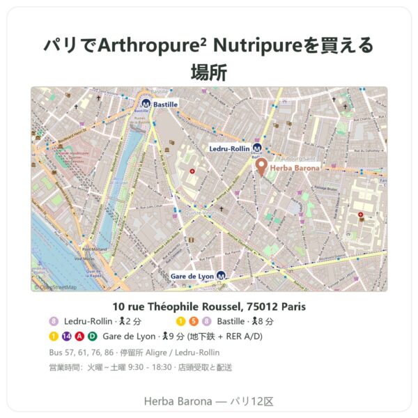 取扱店 Arthropure² Nutripure 120カプセル - Herba Barona Paris