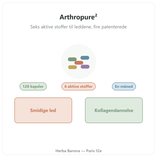 Arthropure² Nutripure 120 kapsler præsentation Paris Herba Barona