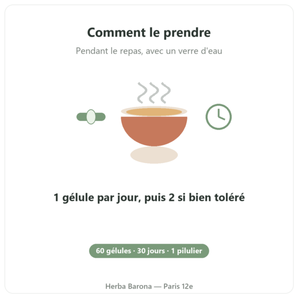 Ashwagandha KSM-66 bio Nutripure 60 gélules mode d'emploi Paris Herba Barona