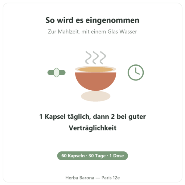 Ashwagandha KSM-66® Bio Nutripure 60 Kapseln Anwendung Paris Herba Barona