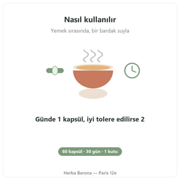 Organik Ashwagandha KSM-66® Nutripure 60 kapsül kullanım şekli Paris Herba Barona