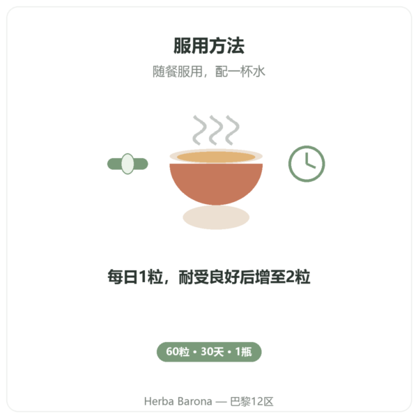 有机南非醉茄 Ashwagandha KSM-66® Nutripure 60粒胶囊 使用方法 Paris Herba Barona