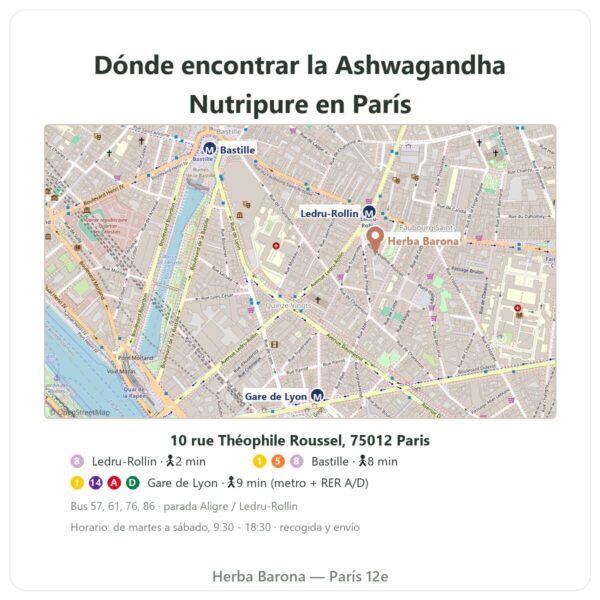 Dónde encontrar Ashwagandha KSM-66® ecológica Nutripure 60 cápsulas - Herba Barona Paris