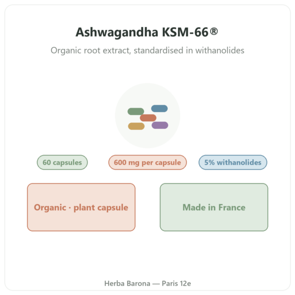 Ashwagandha KSM-66® organic Nutripure 60 capsules presentation Paris Herba Barona