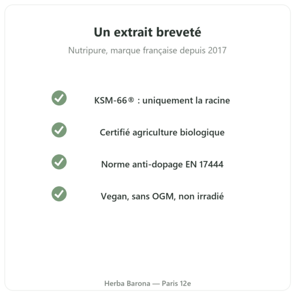 Ashwagandha KSM-66 bio Nutripure 60 gélules qualité Paris Herba Barona