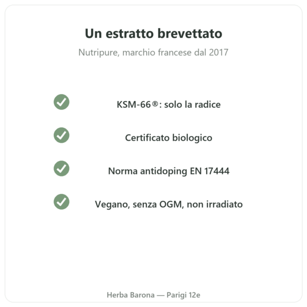 Ashwagandha KSM-66® biologica Nutripure 60 capsule qualità Paris Herba Barona