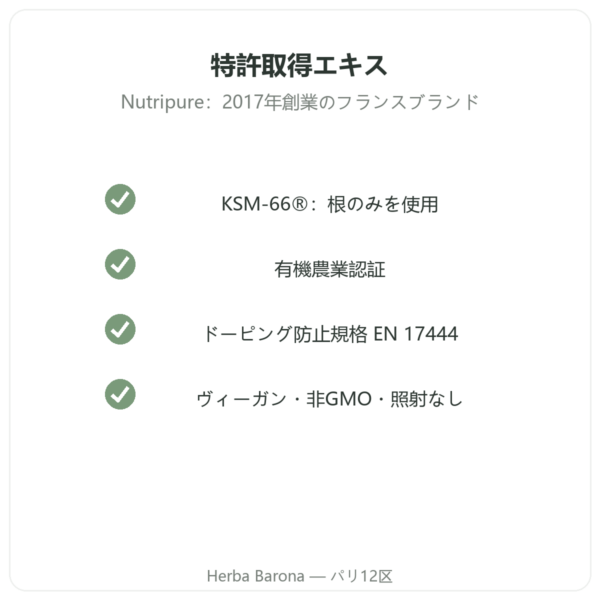 オーガニック アシュワガンダ KSM-66® Nutripure 60カプセル 品質 Paris Herba Barona