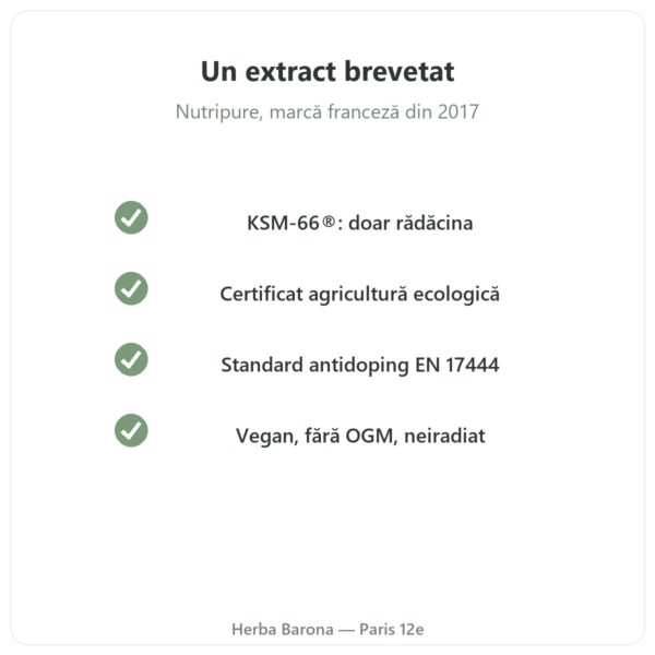Ashwagandha KSM-66® bio Nutripure 60 capsule calitate Paris Herba Barona