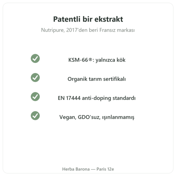 Organik Ashwagandha KSM-66® Nutripure 60 kapsül kalite Paris Herba Barona