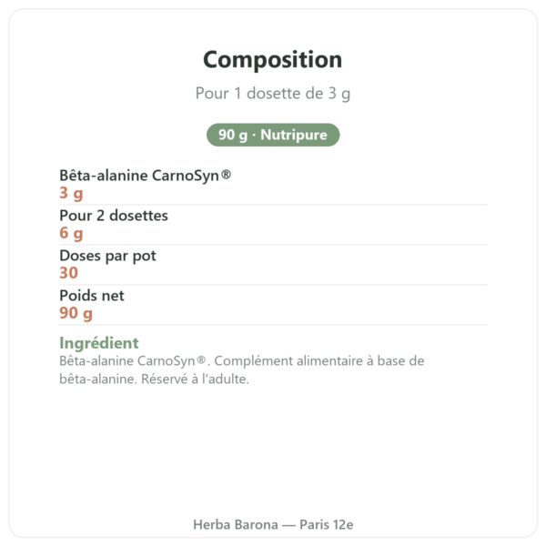 Bêta-Alanine CarnoSyn® Nutripure 90 g composition valeurs nutritionnelles Paris Herba Barona