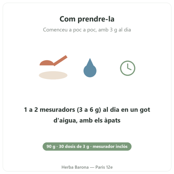 Beta-Alanina CarnoSyn® Nutripure 90 g mode d'ús Paris Herba Barona