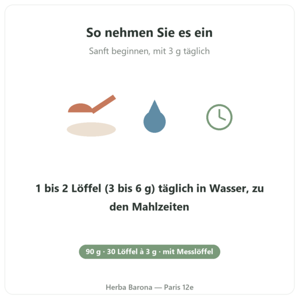 Beta-Alanin CarnoSyn® Nutripure 90 g Anwendung Paris Herba Barona