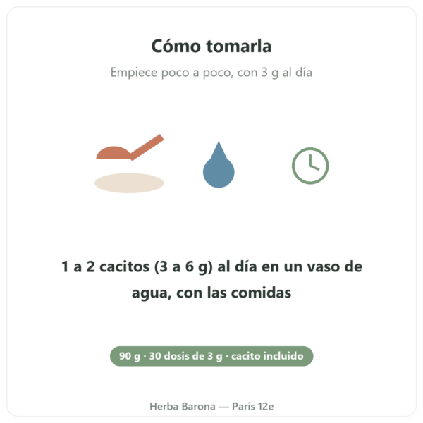 Beta-Alanina CarnoSyn® Nutripure 90 g modo de uso Paris Herba Barona