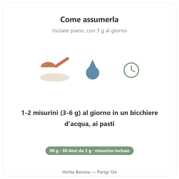 Beta-Alanina CarnoSyn® Nutripure 90 g modo d'uso Paris Herba Barona