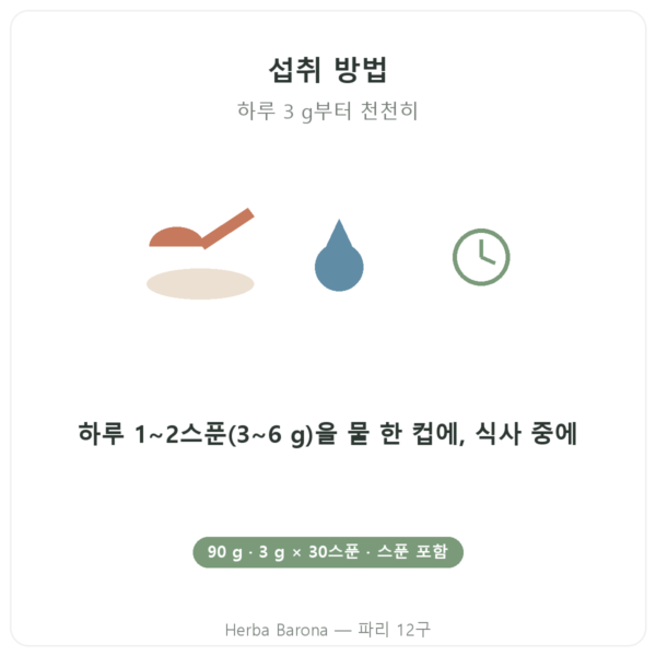 Nutripure 베타알라닌 CarnoSyn® 90 g 사용법 Paris Herba Barona