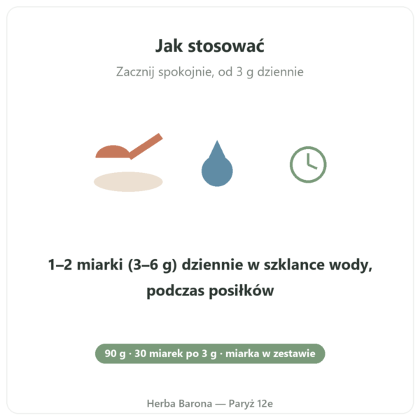 Beta-alanina CarnoSyn® Nutripure 90 g stosowanie Paris Herba Barona