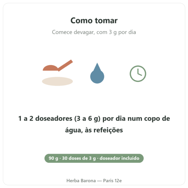 Beta-Alanina CarnoSyn® Nutripure 90 g modo de usar Paris Herba Barona
