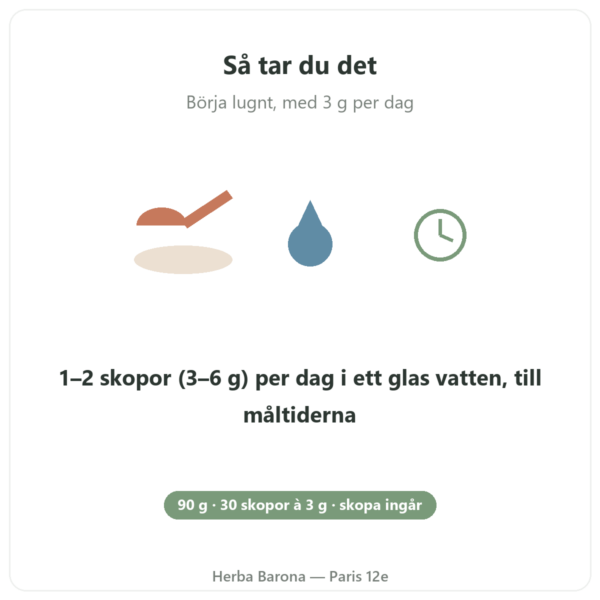 Beta-alanin CarnoSyn® Nutripure 90 g användning Paris Herba Barona
