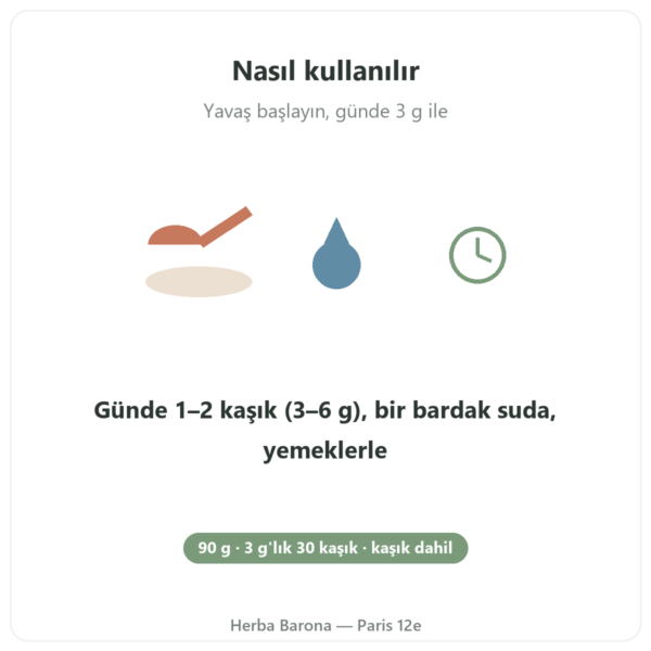 Beta-Alanin CarnoSyn® Nutripure 90 g kullanım Paris Herba Barona