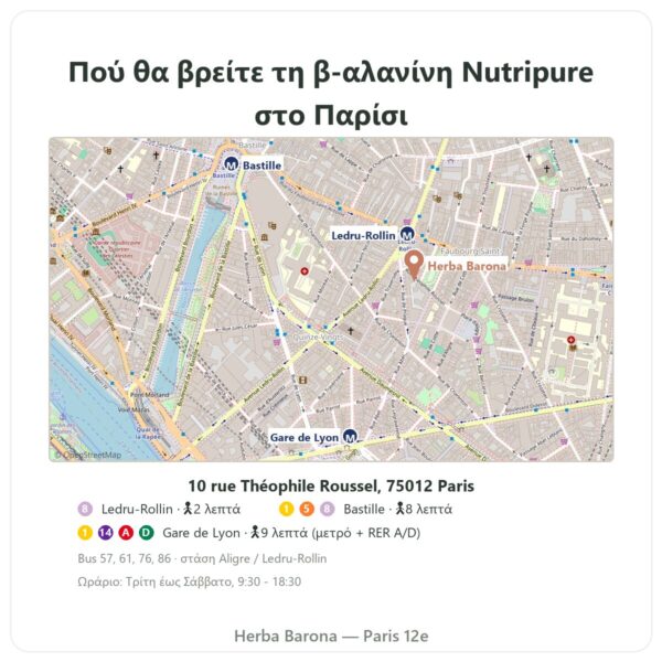 Πού θα βρείτε Β-αλανίνη CarnoSyn® Nutripure 90 g - Herba Barona Paris