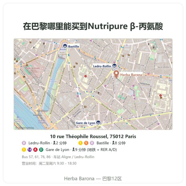 在哪里购买 Nutripure CarnoSyn® β-丙氨酸 90 克 - Herba Barona Paris