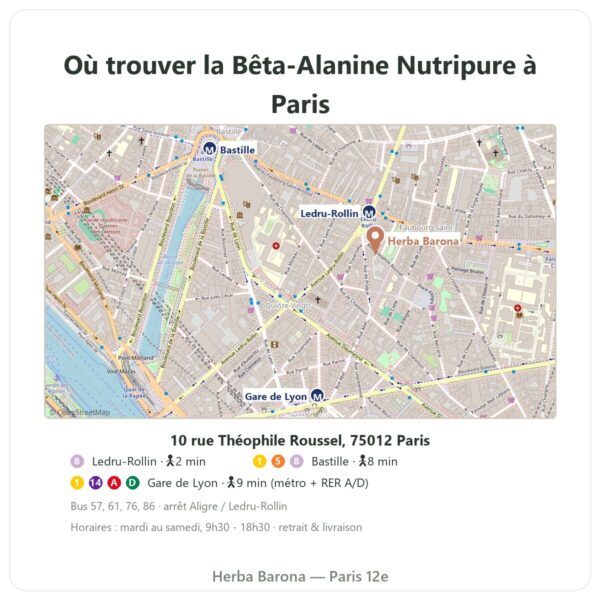 Où trouver la Bêta-Alanine CarnoSyn® Nutripure 90 g à Paris - plan boutique Herba Barona Paris 12e