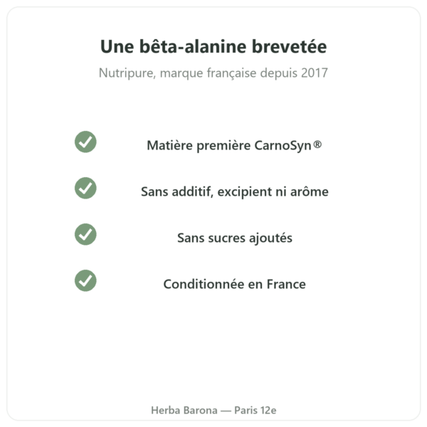 Bêta-Alanine CarnoSyn® Nutripure 90 g qualité Paris Herba Barona