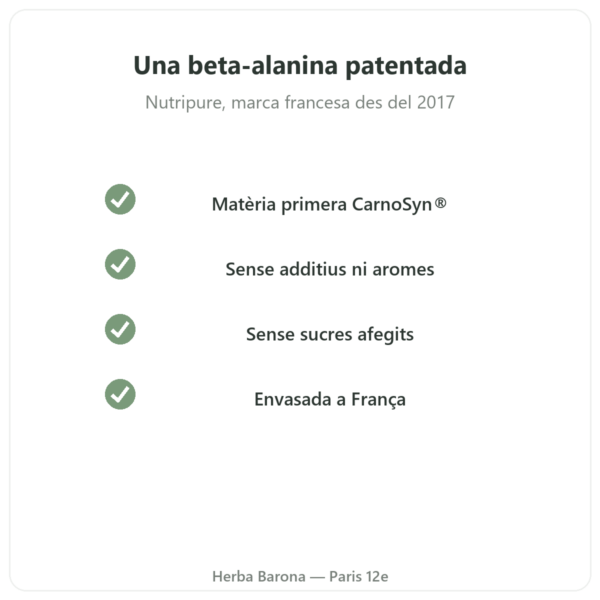 Beta-Alanina CarnoSyn® Nutripure 90 g qualitat Paris Herba Barona